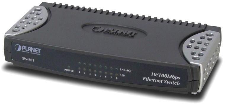 Planet SW-801