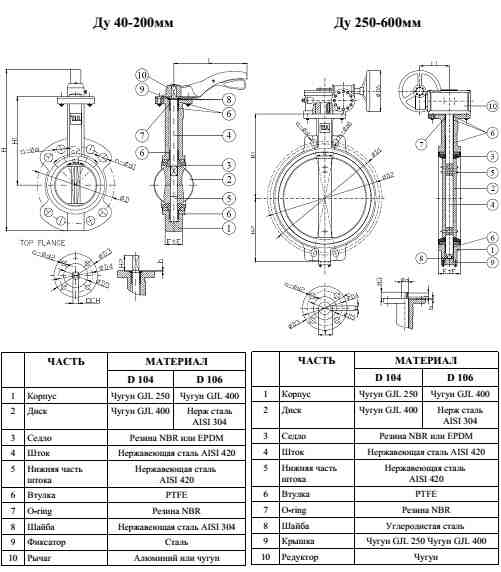 3c3b2d3c53d1cd0a9f4419b385226515