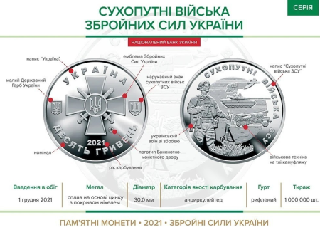 Монета Украины "Сухопутные войска ВСУ", 10 гривень, 2021 год БУ