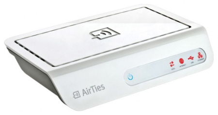 AirTies Air 5020 БУ