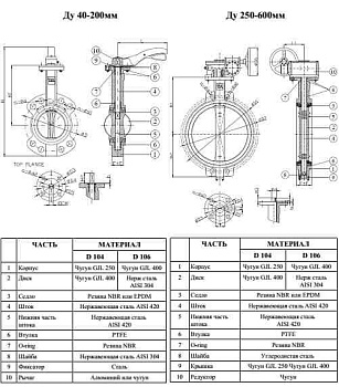 3c3b2d3c53d1cd0a9f4419b385226515